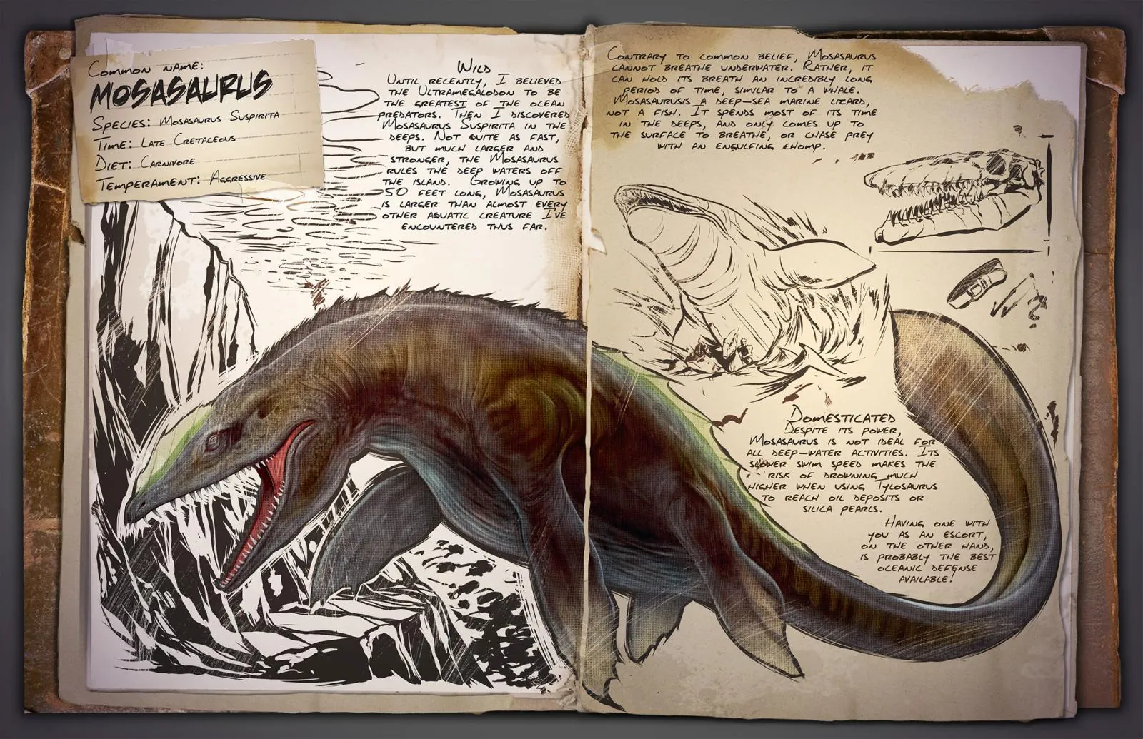 モササウルスのドシエ
